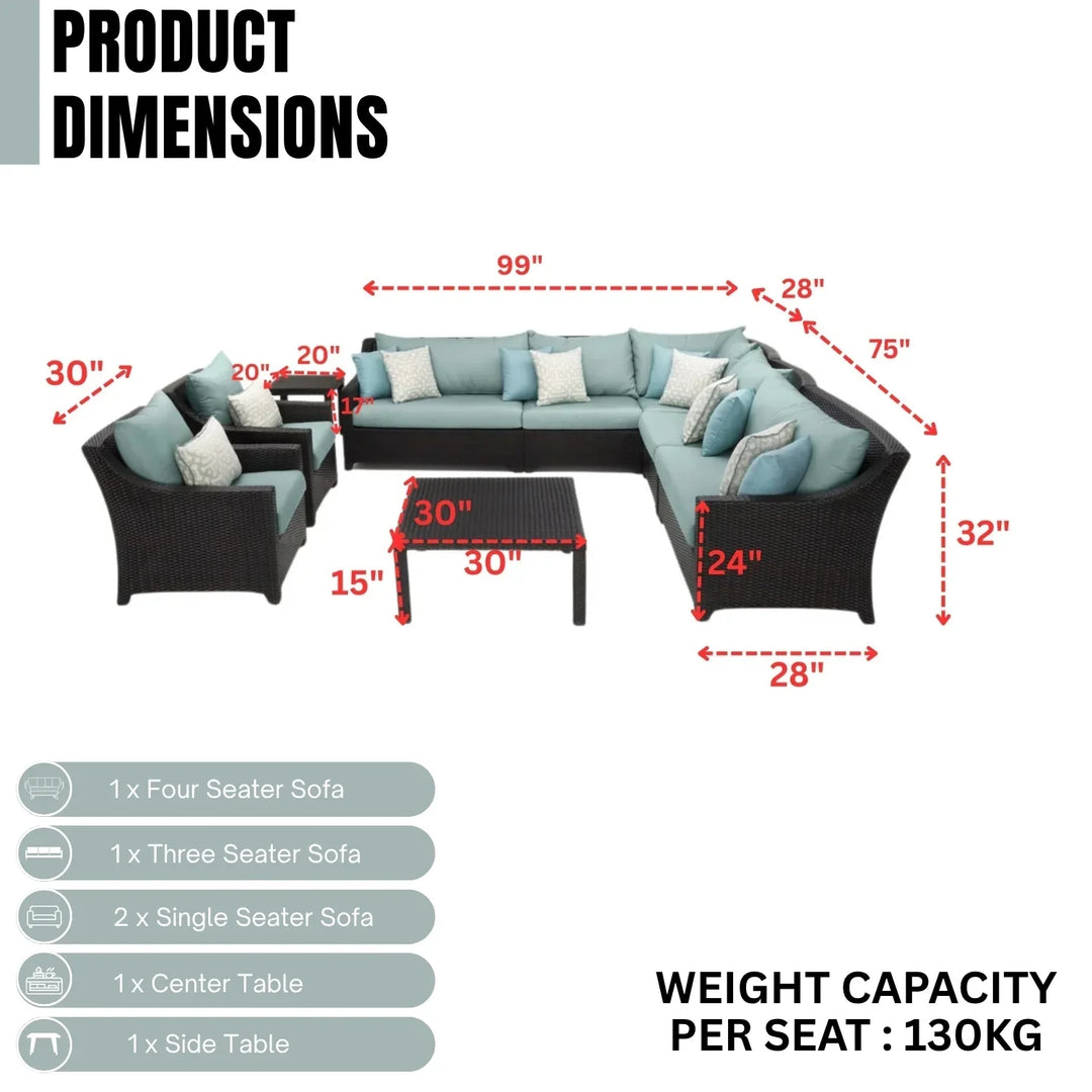 Araceli All Weather Outdoor Wicker Garden L-Shape Sectional Conversation Set