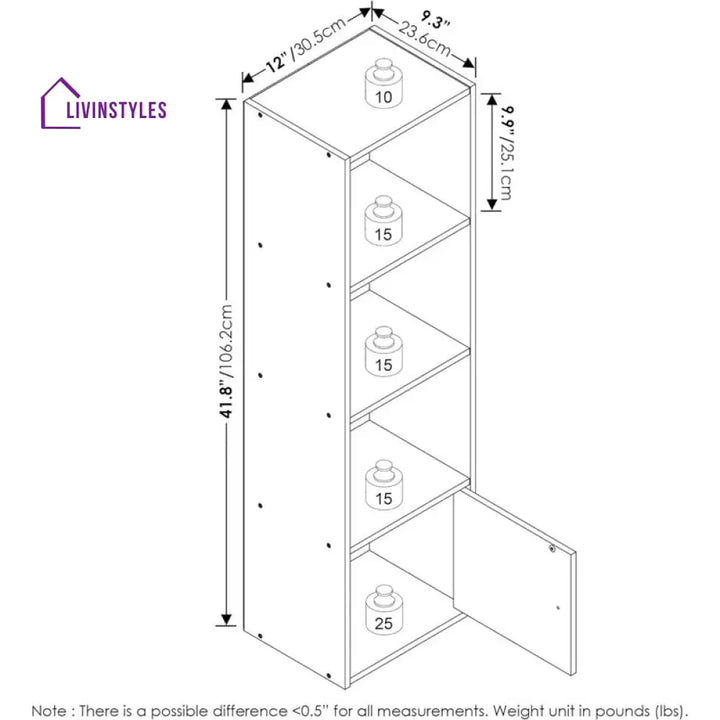Arina Engineered Wood Bookshelves | Bookshelf for Living Room | Bedroom | Drawing Room | Study Room - One Bigger Size