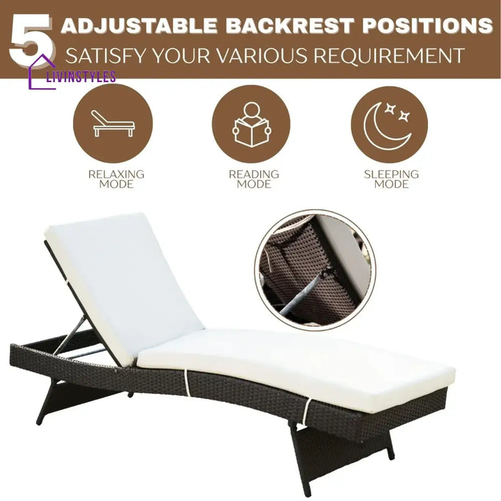 Dima Outdoor All-Weather Wicker Lounger with Cushions - Lounger Set