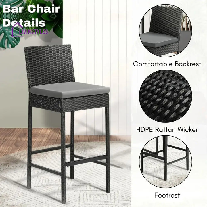 Flor 5-Piece Outdoor Rattan Wicker Bar Set with Glass Top Table - Bar Set