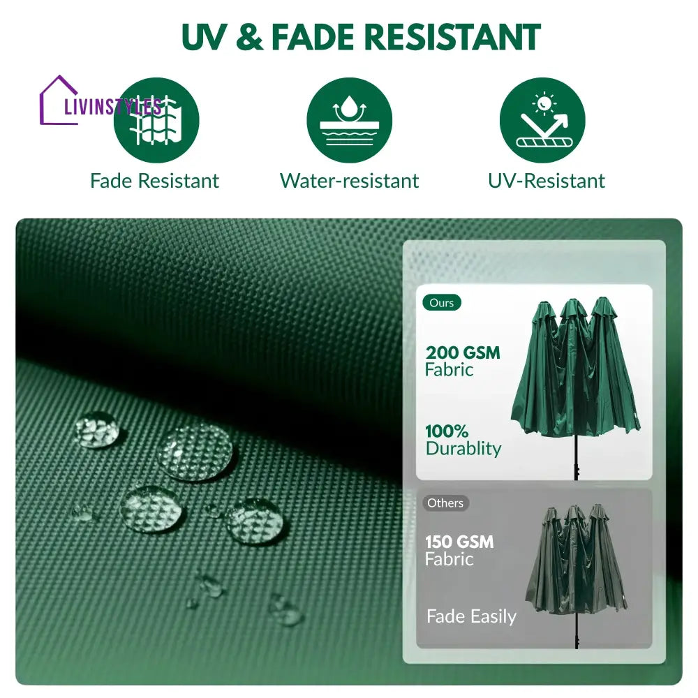 Julie 15FT Double Sided Outdoor Patio Umbrella With Granite Base Green - Patio Umbrella
