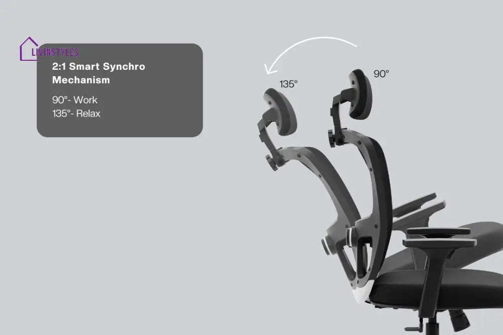 Jupiter Superb High Back Mesh Office Chair Efficient Chairs