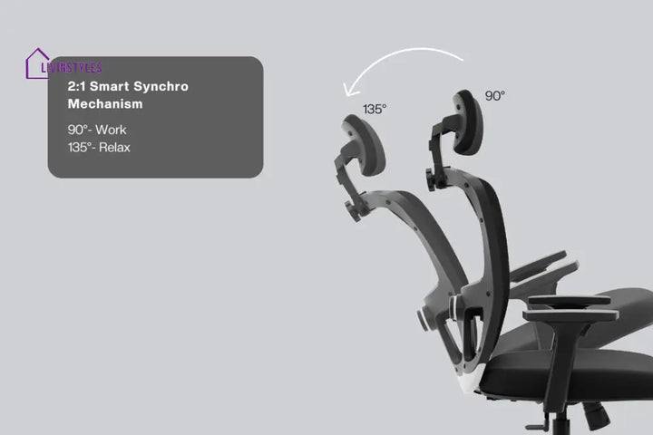 Jupiter Superb High Back Mesh Office Chair Efficient Chairs