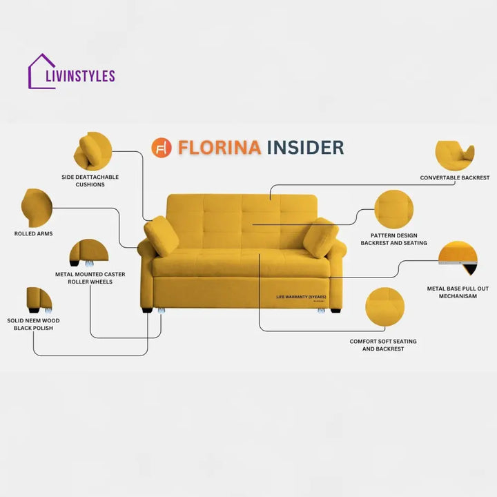Fornia Fabric 3 Seater Pull Out Sofa Cum Bed In Bold Yellow Colour