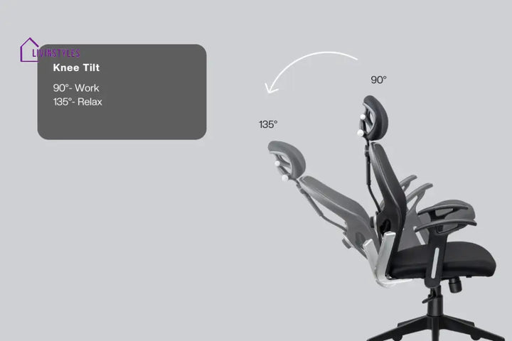 New York Go High Back Mesh Office Chair Efficient Chairs