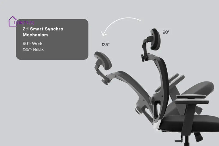 Priti Jupiter Echo High Back Mesh Office Chair Efficient Chairs