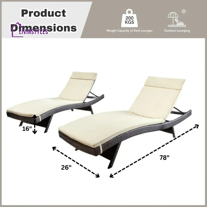 Rong All-Weather Rattan Wicker Outdoor Chaise Lounge Chair Set of 2 - Lounger Set