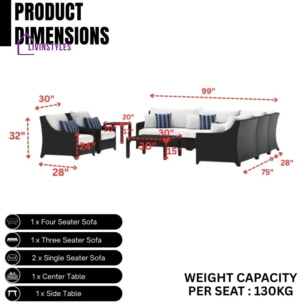 Saba All Weather Outdoor Wicker Garden L-Shape Sectional Conversation Set - Sofa Set