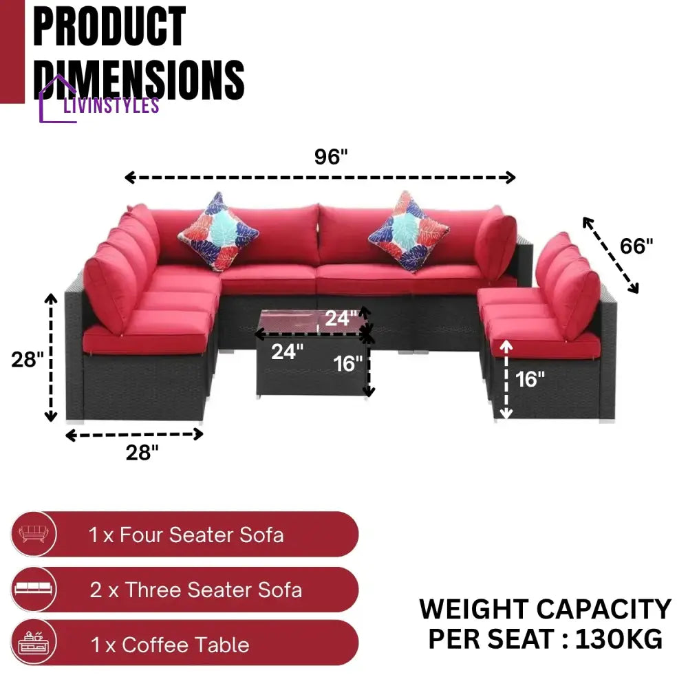 Thanaa Outdoor Garden Conversation Sofa Set (Black/Red) - Sofa Set