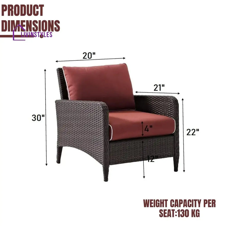 Vaidehi 1-Piece Outdoor Wicker Single Seater Sofa - Sofa Set
